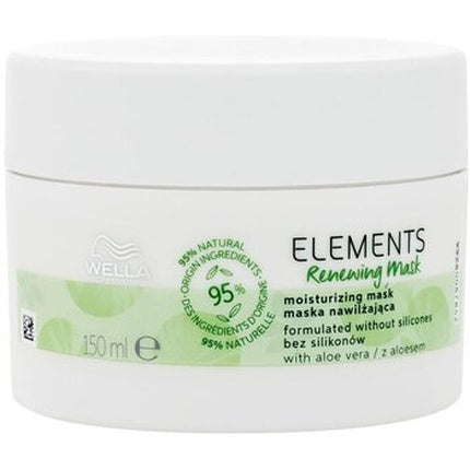 Wella Professionals Elements Renewing Mask Nourishing Hydrating Hair Mask 75ml